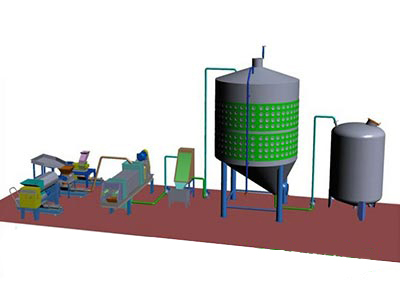 果酒生產線設備